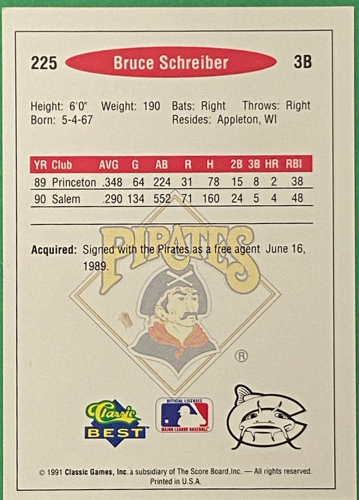 Bruce Schreiber Vintage 1991 MiLB Classic Best #225 Carolina Mudcats by Classic Games