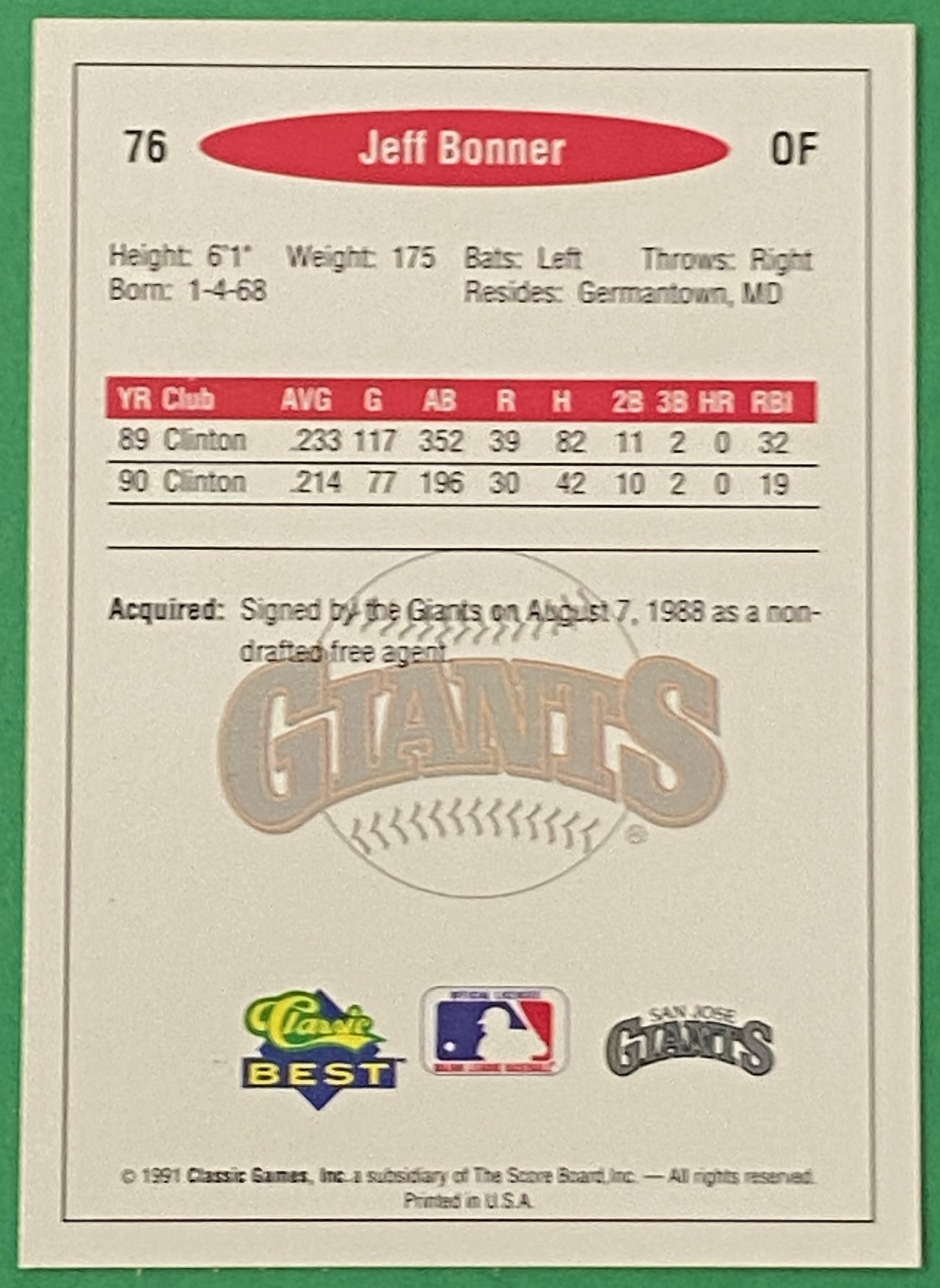 Jeff Bonner Vintage 1991 MiLB Classic Best #76 San Jose Giants by Classic Games