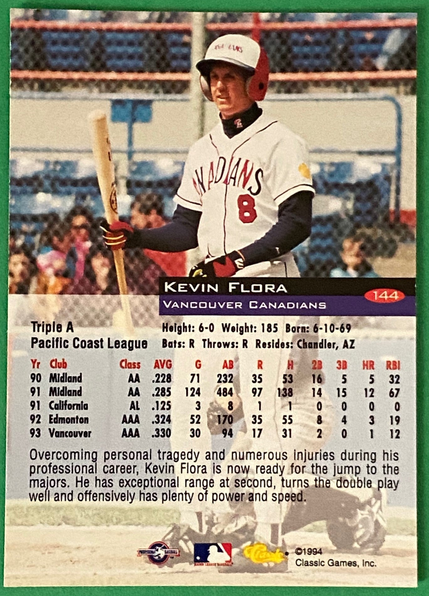 Kevin Flora Vintage 1994 MiLB Classic Base Set #144 Vancouver Canadians by Classic Games