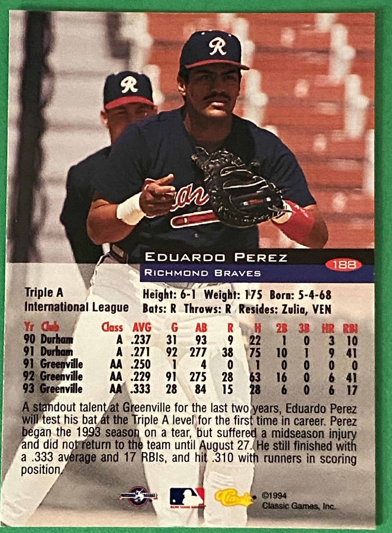 Eduardo Perez Vintage 1994 MiLB Classic Base Set #188 Richmond Braves by Classic Games