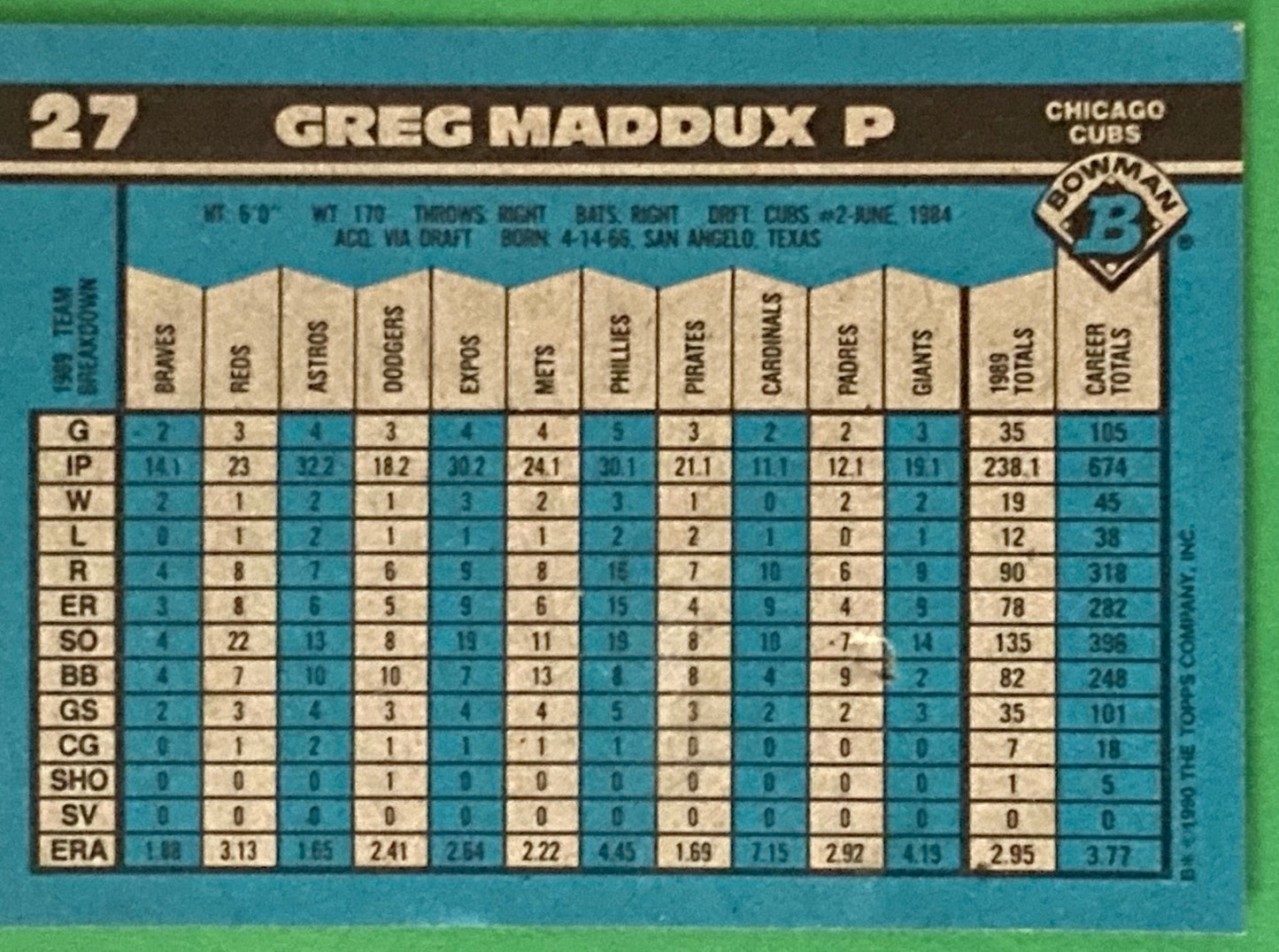 Greg Maddux 1990 MLB #27 Chicago Cubs by Bowman (Topps)