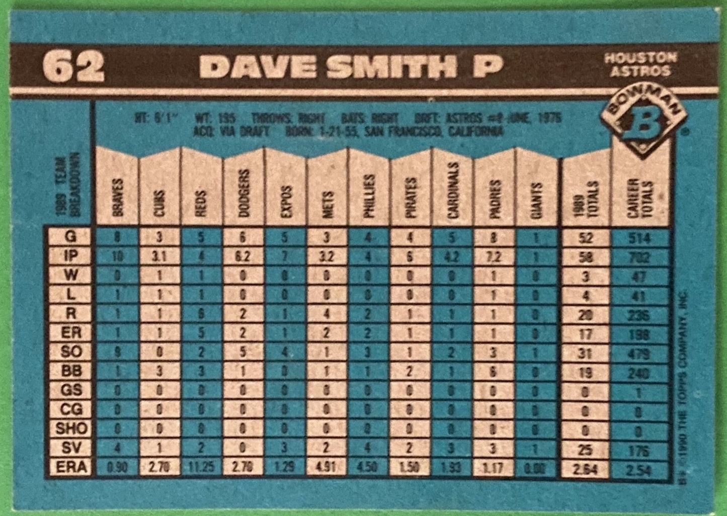 Dave Smith 1990 MLB #62 Houston Astros by Bowman (Topps)