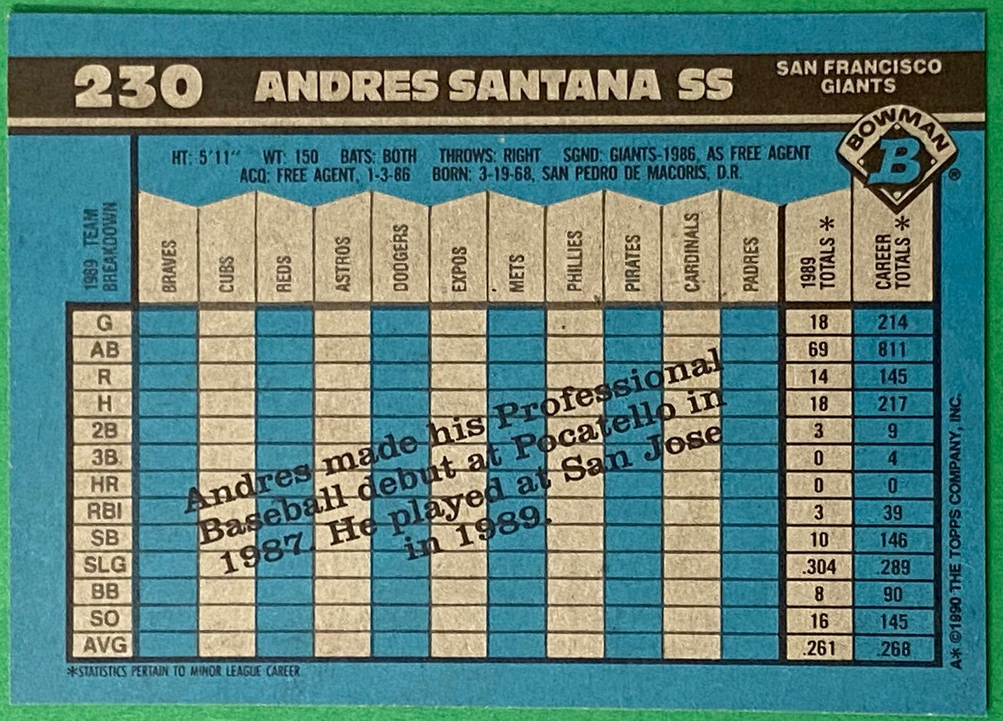 Andres Santana 1990 MLB #230 San Francisco Giants by Bowman (Topps)