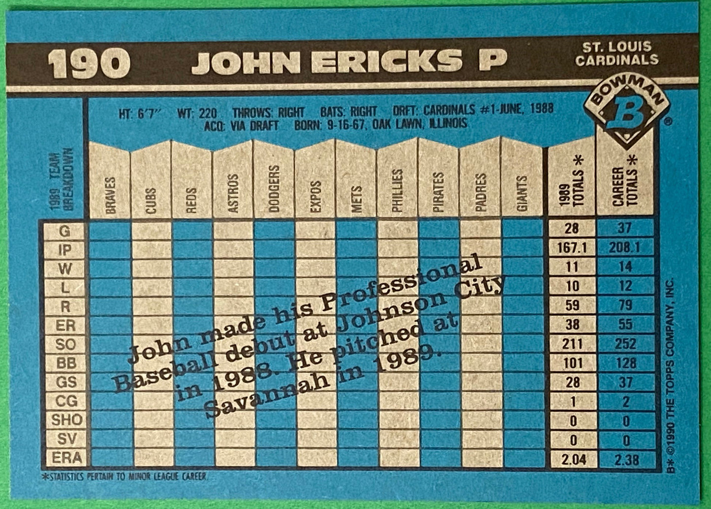 John Ericks 1990 MLB #190 St. Louis Cardinals by Bowman (Topps)