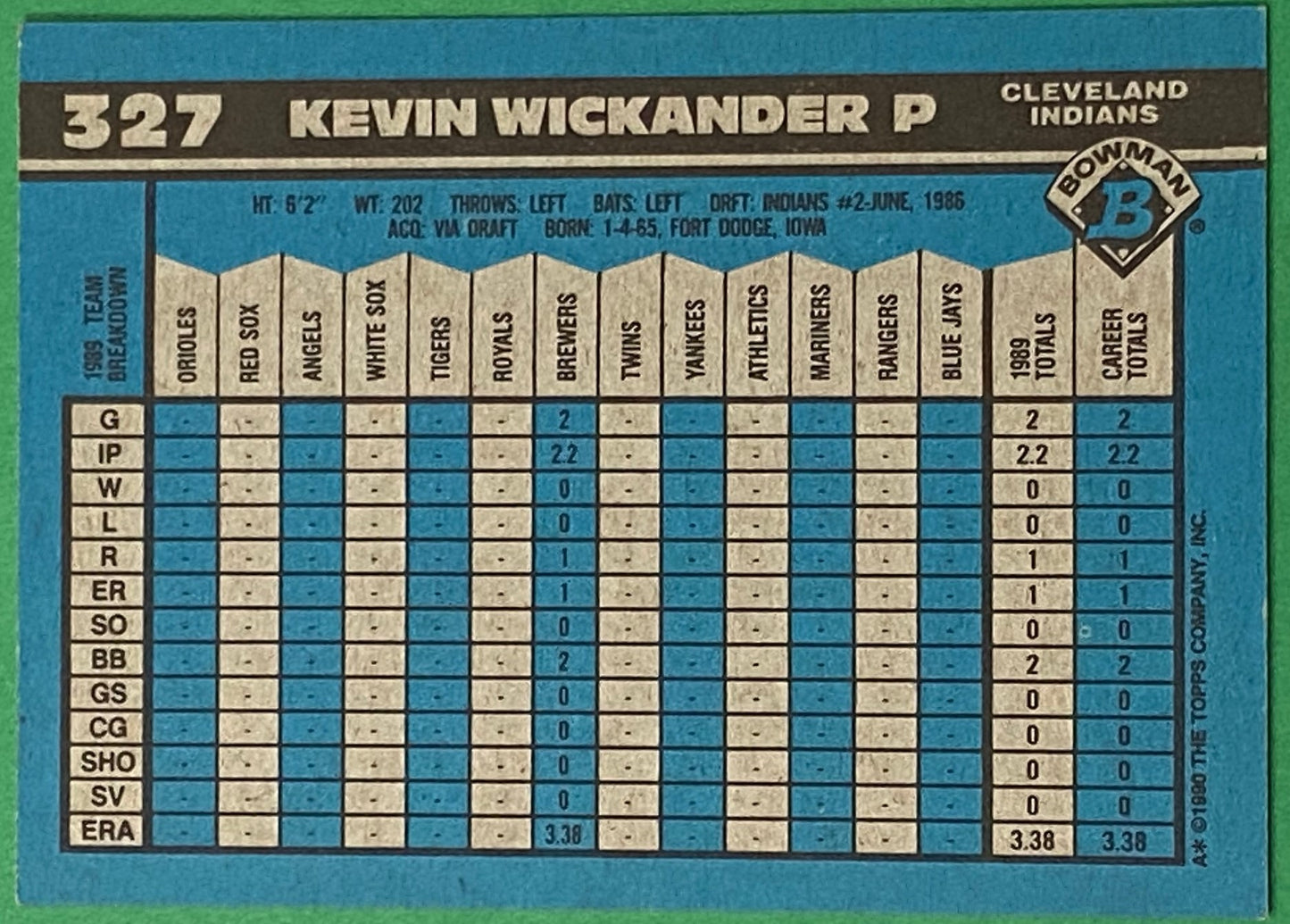 Kevin Wickander 1990 MLB #327 Cleveland Indians by Bowman (Topps)