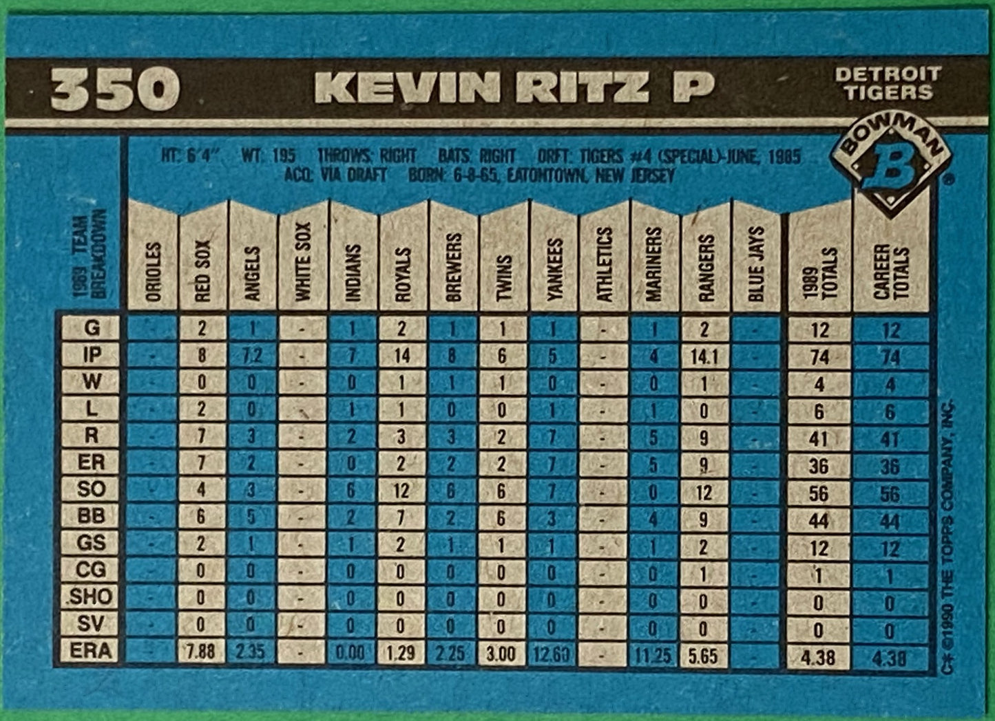 Kevin Ritz (RC) 1990 MLB #350 Detroit Tigers by Bowman (Topps)