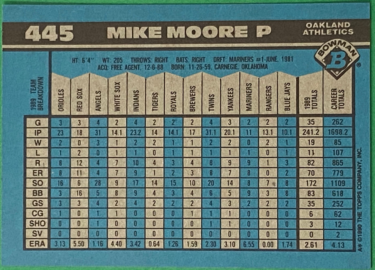 Mike Moore 1990 MLB #445 Oakland Athletics by Bowman (Topps)