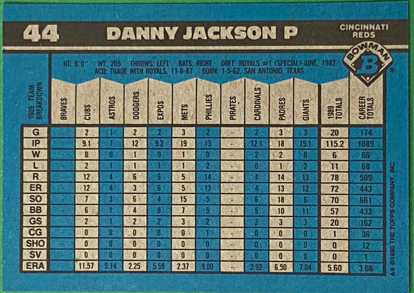 Danny Jackson 1990 MLB #44 Cincinnati Reds by Bowman (Topps)