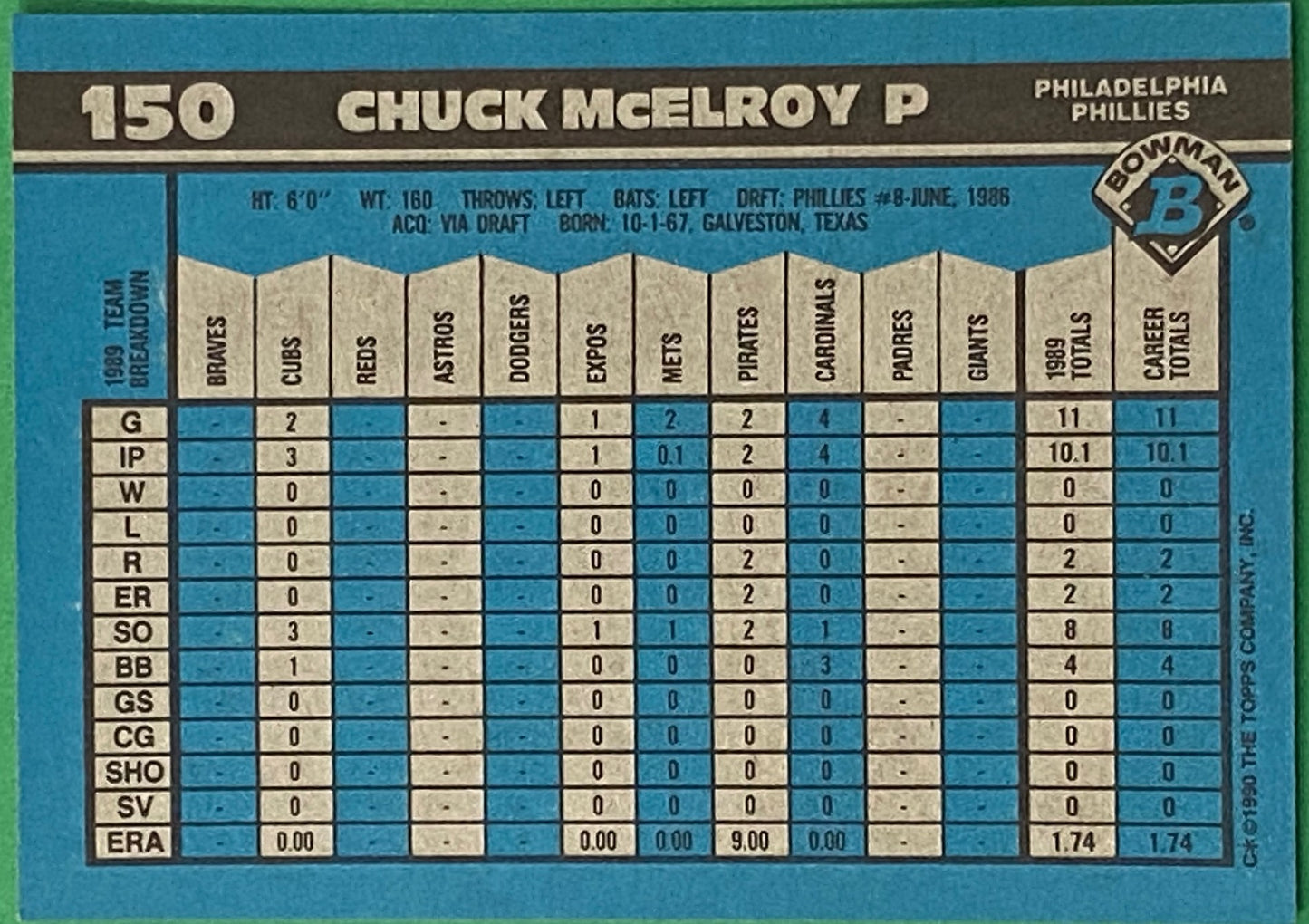 Chuck McElroy 1990 MLB #150 Philadelphia Phillies by Bowman (Topps)