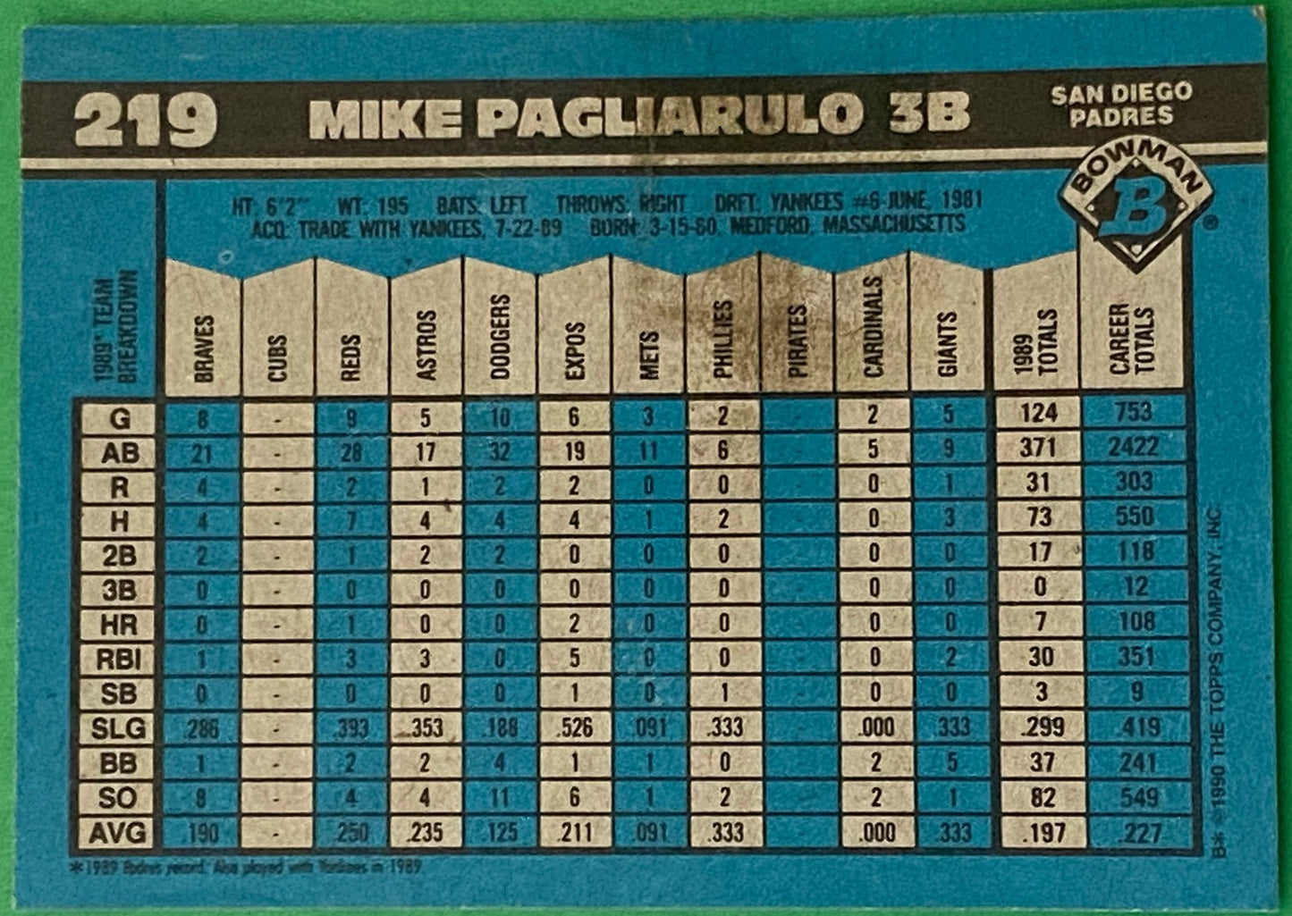 Mike Pagliarulo 1990 MLB #219 San Diego Padres by Bowman (Topps)