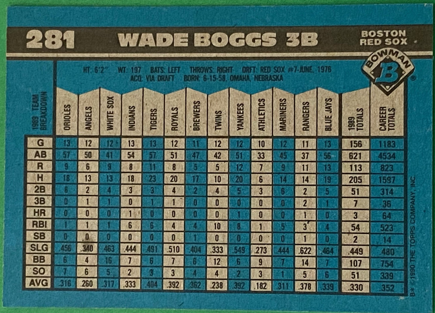 Wade Boggs 1990 MLB #281 Boston Red Sox by Bowman (Topps)