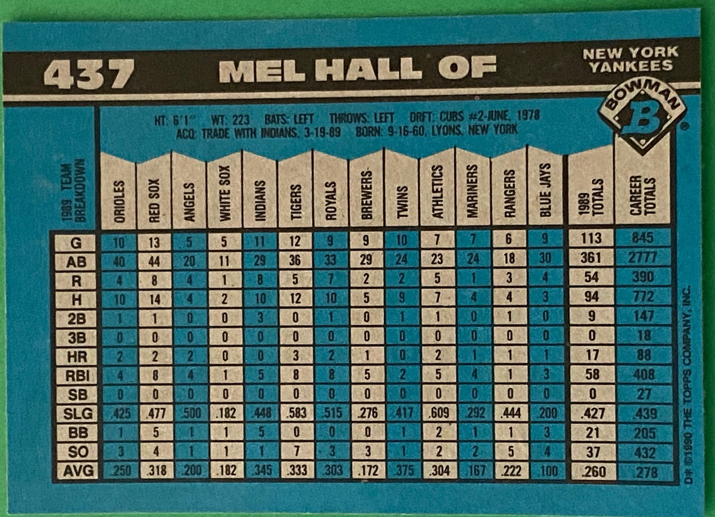 Mel Hall 1990 MLB #344 New York Yankees by Bowman (Topps)