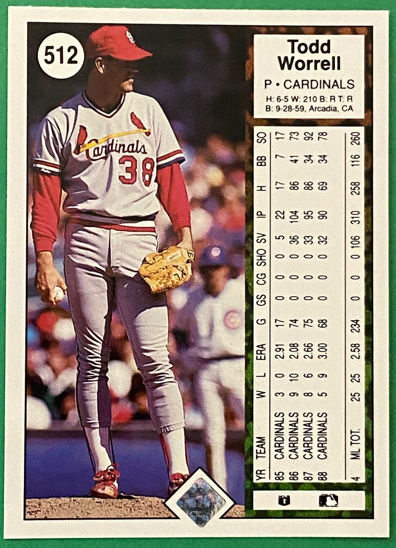 Todd Worrell 1989 MLB #512 St. Louis Cardinals by Upper Deck