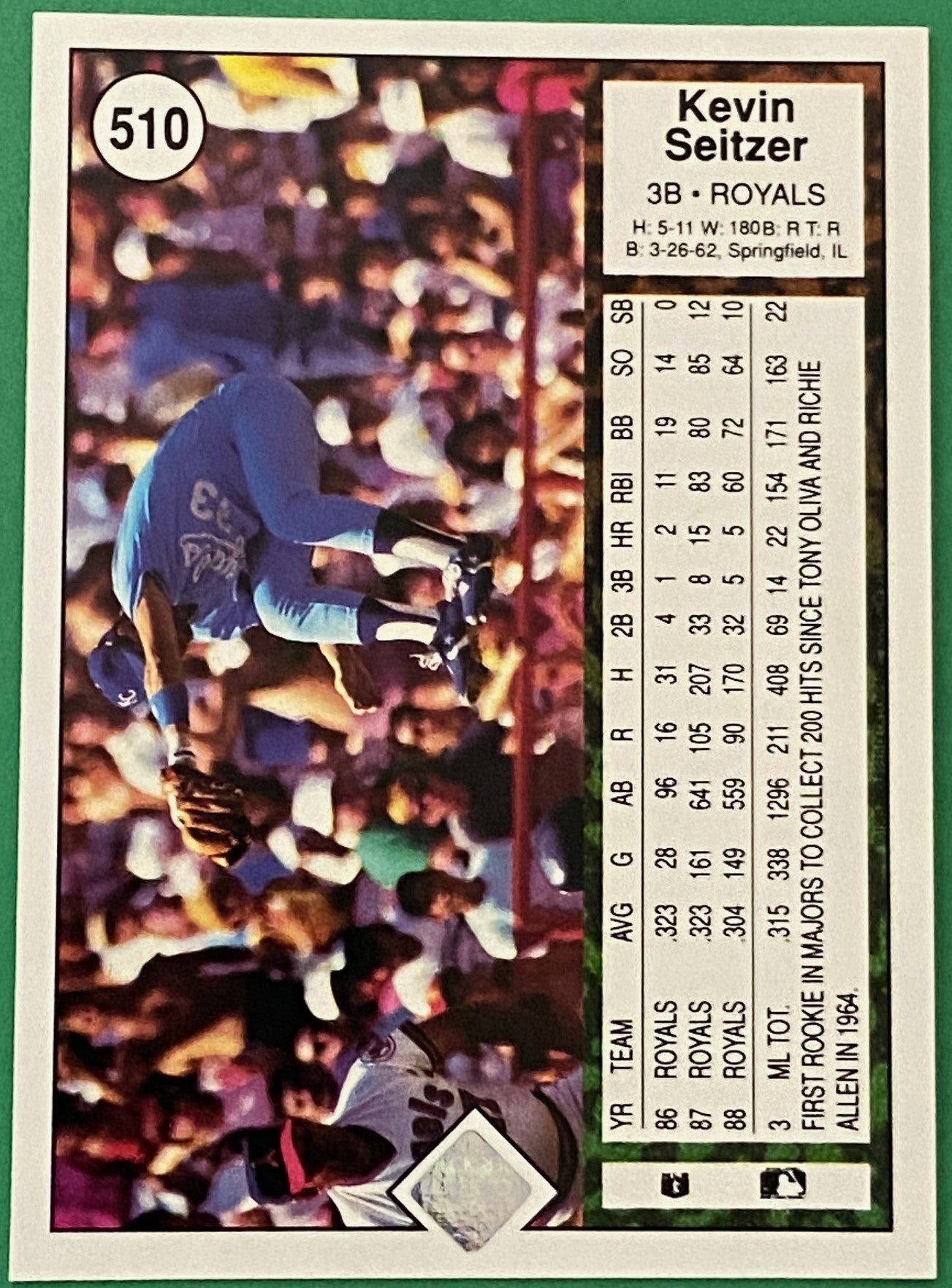 Kevin Seitzer 1989 MLB #510 Kansas City Royals by Upper Deck