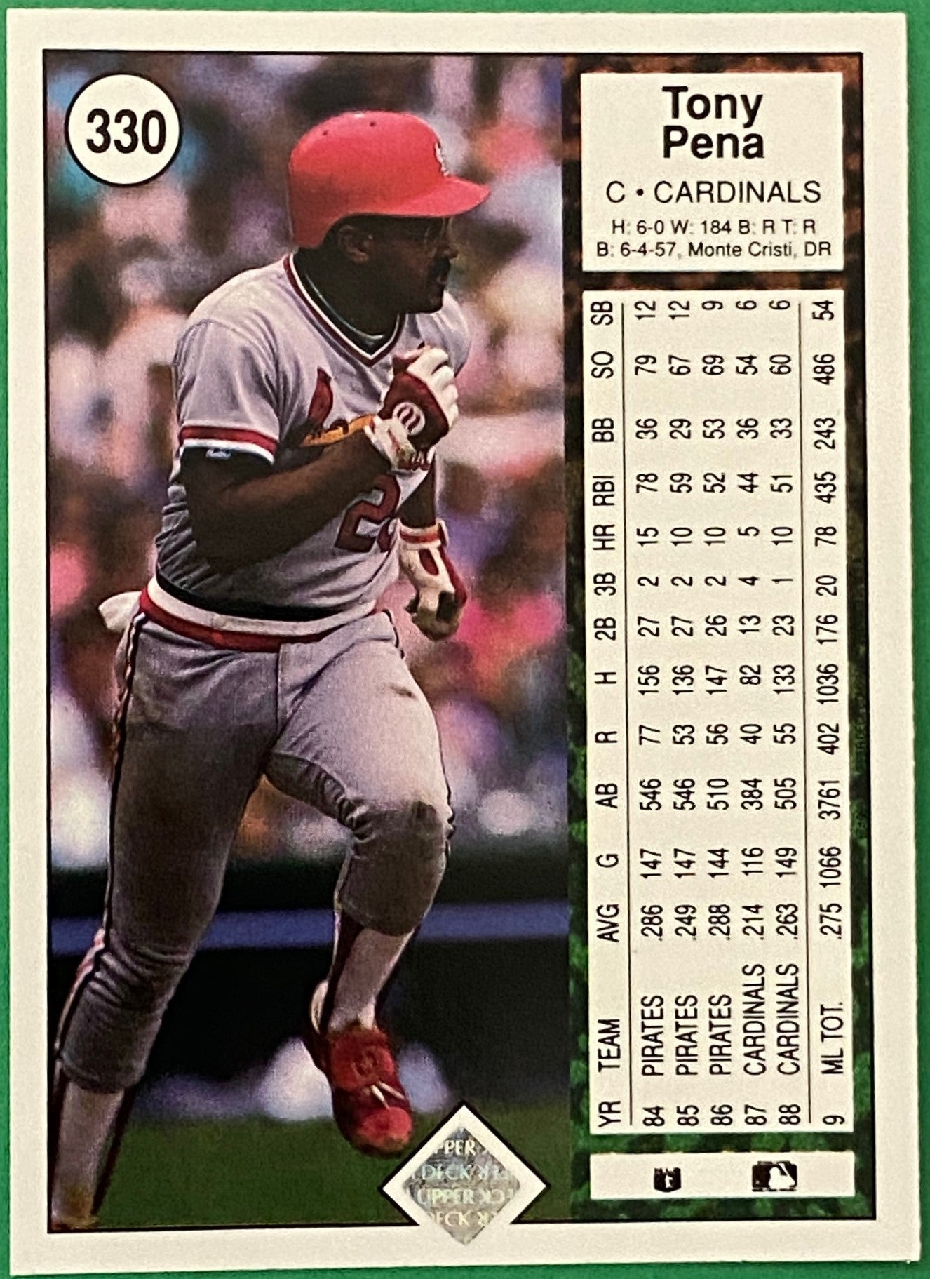 Tony Pena 1989 MLB #330 St. Louis Cardinals by Upper Deck