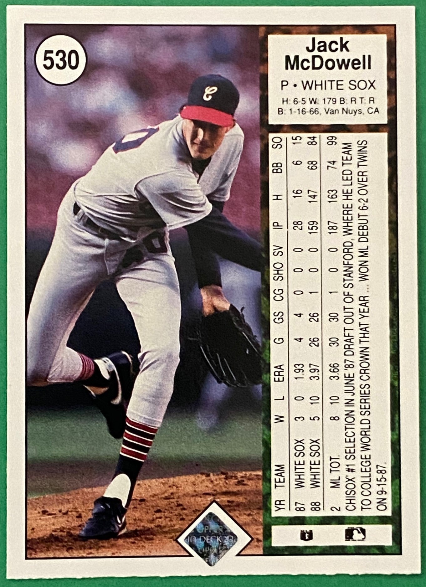 Jack McDowell 1989 MLB #530 Chicago White Sox by Upper Deck