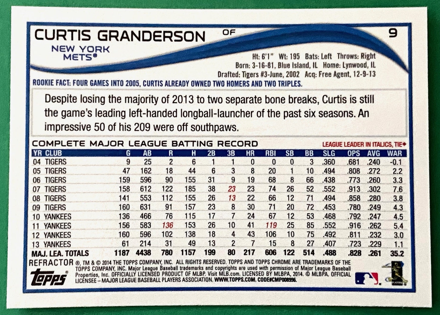 Curtis Granderson 2014 MLB Topps Chrome Refractor #9 New York Mets by Topps