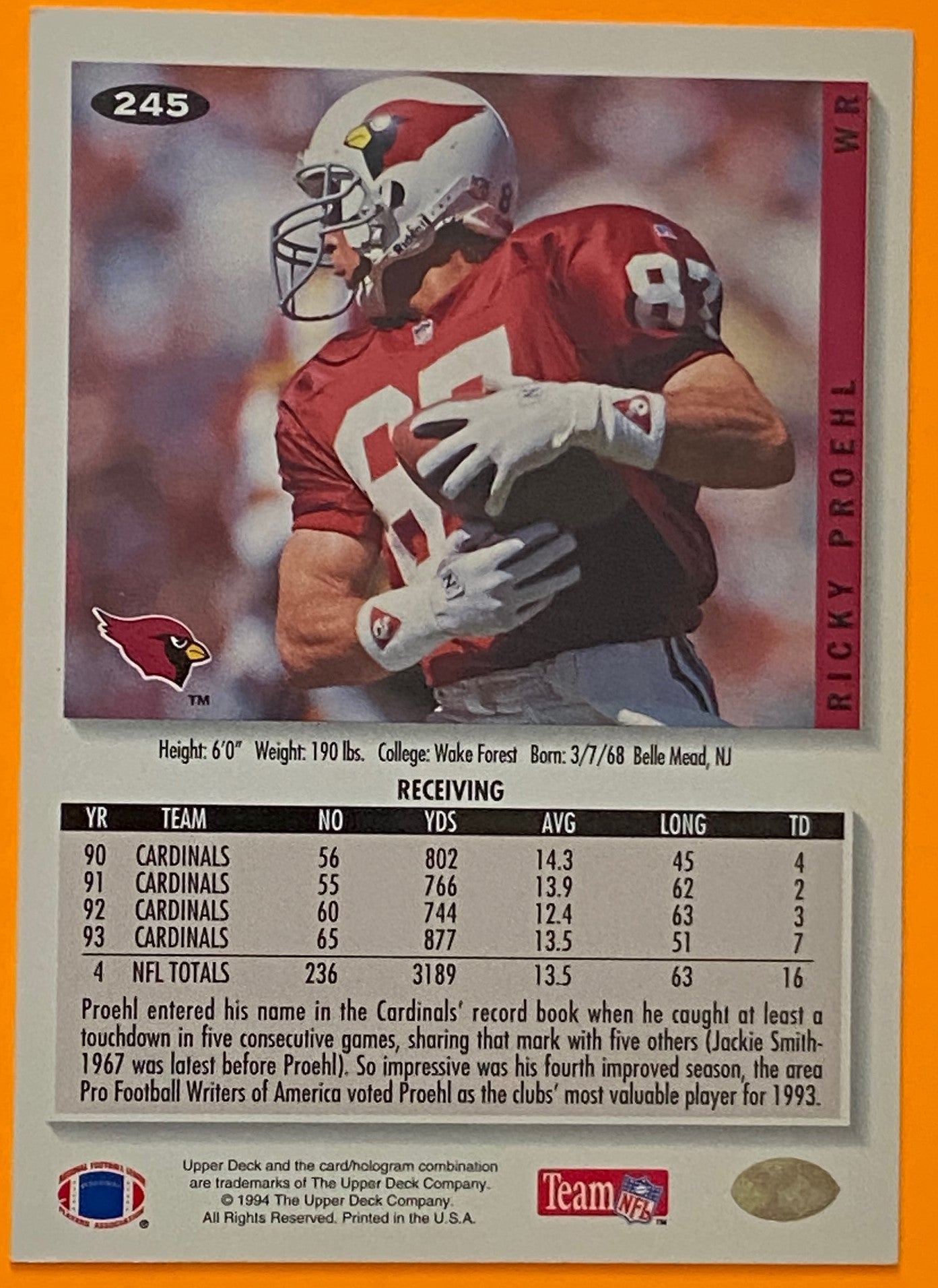 Ricky Proehl 1994 NFL Collectors Choice #83 Arizona Cardinals by Upper Deck