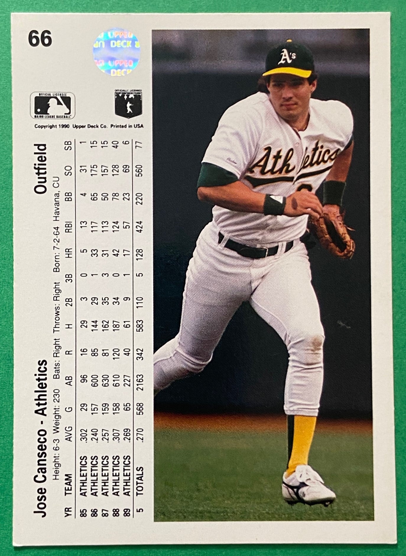 Jose Canseco 1990 MLB #66 Oakland Athletics by Upper Deck