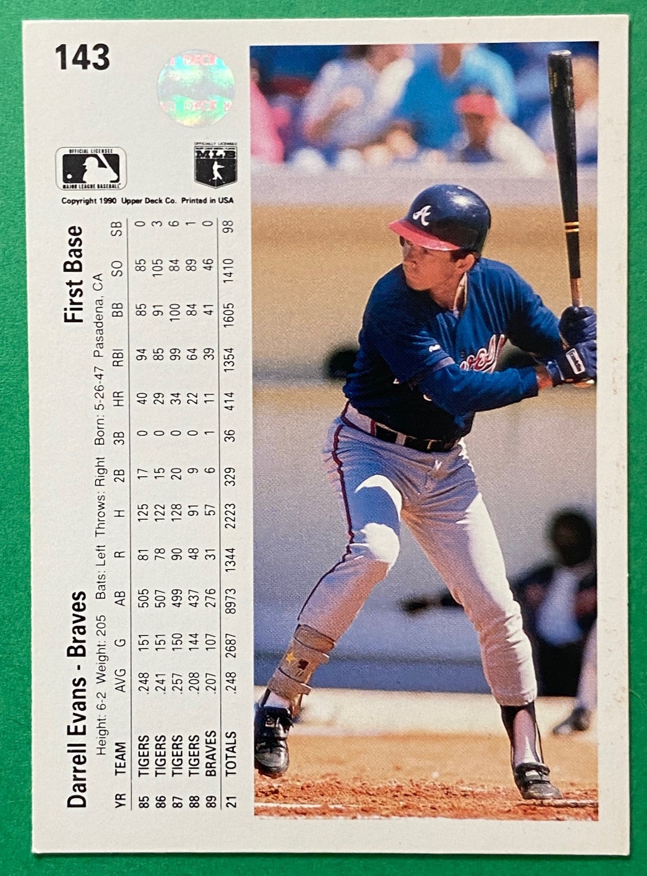 Darrell Evans 1990 MLB #143B Atlanta Braves by Upper Deck