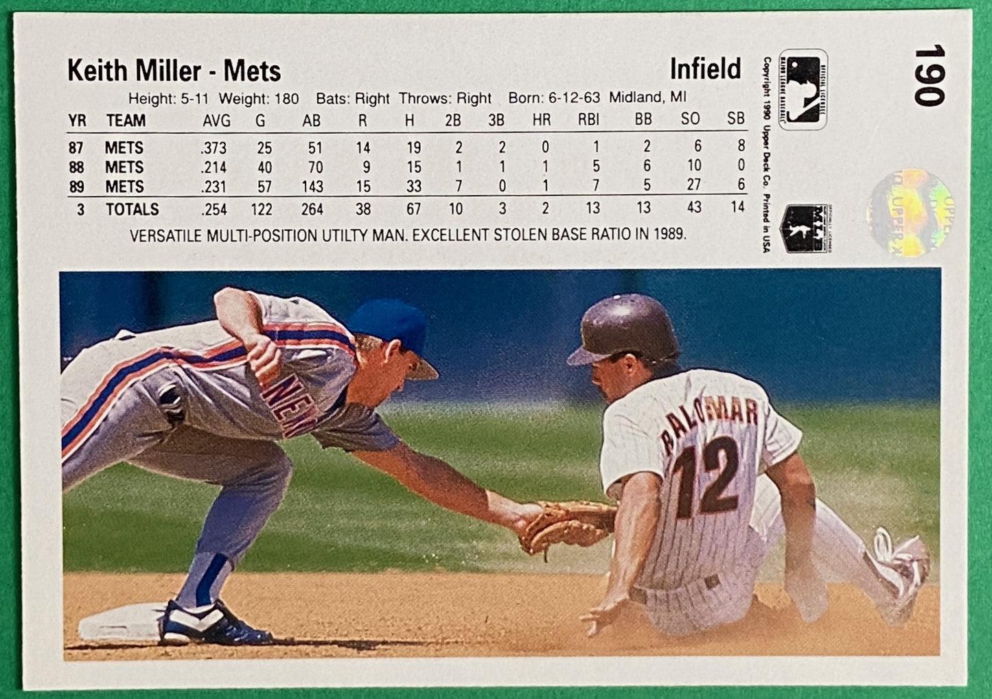 Keith Miller 1990 MLB #190B New York Mets by Upper Deck