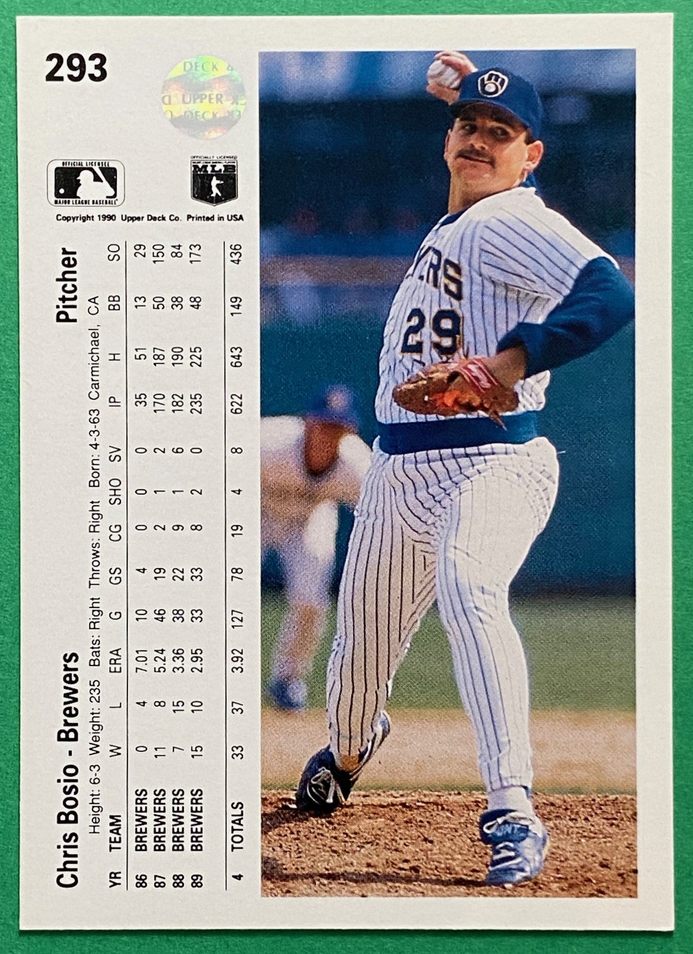 Chris Bosio 1990 MLB #293 Milwaukee Brewers by Upper Deck