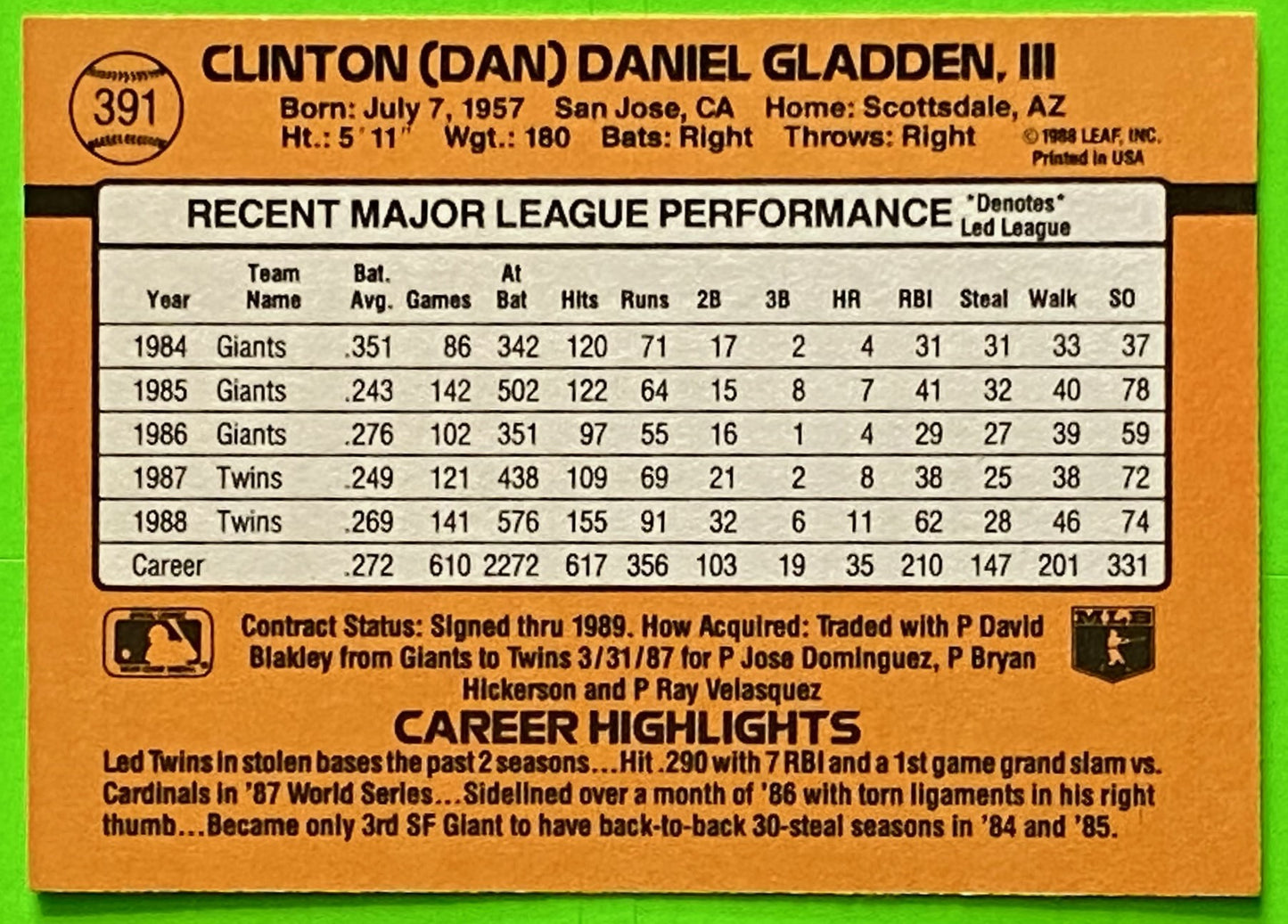 Dan Gladden 1989 Base Set MLB #391 Minnesota Twins by Leaf, Inc.