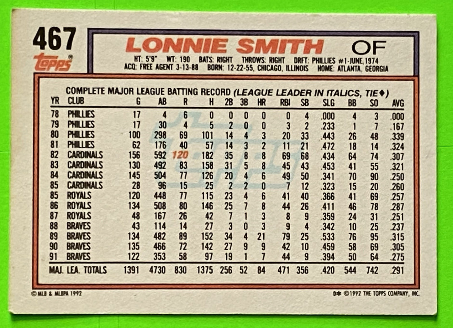 Lonnie Smith 1992 Base Set MLB #467 Atlanta Braves by The Topps Co., Inc.