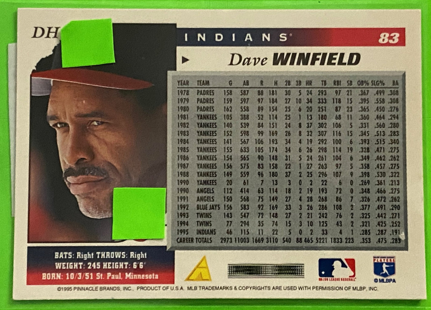 Dave Winfield 1996 MLB Score #83 Cleveland Indians by Pinnacle Brands, Inc.