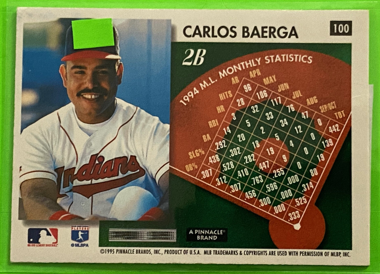 Carlos Baerga 1995 MLB Score #100 Cleveland Indians by Pinnacle Brands, Inc.