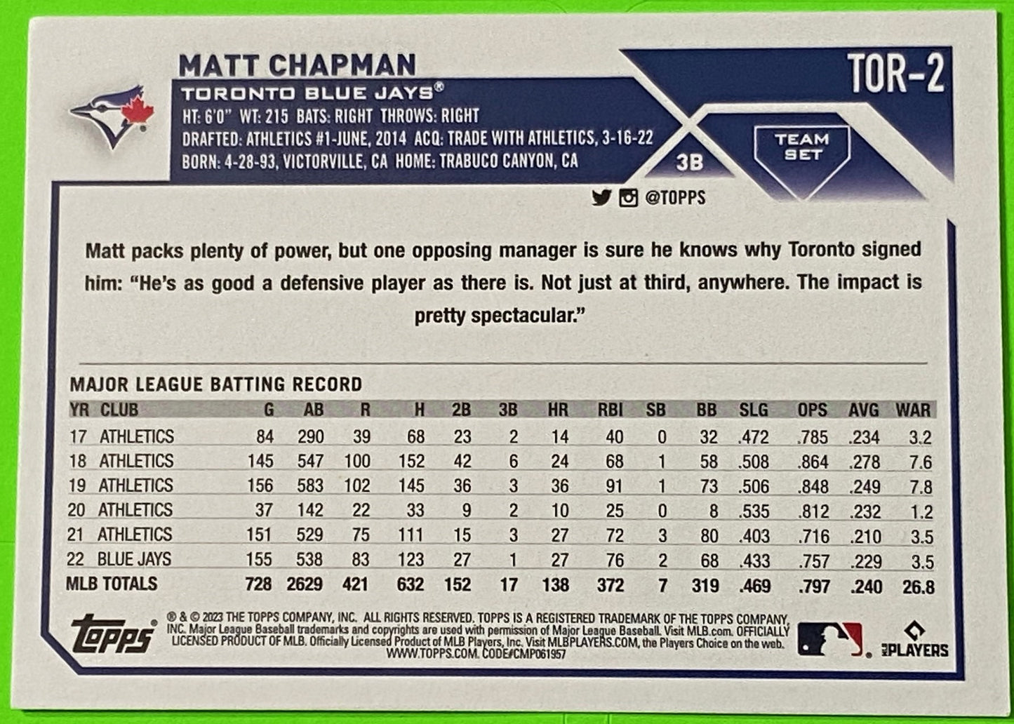 Matt Chapman 2023 Team Set MLB #TOR-2 Toronto Blue Jays by The Topps Co., Inc.