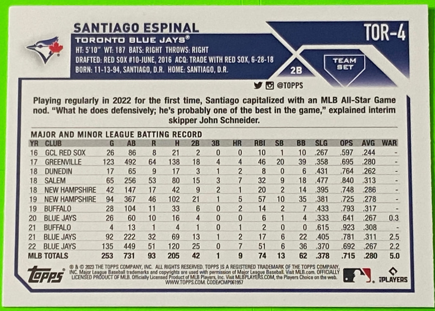 Santiago Espinal 2023 Team Set MLB #TOR-4 Toronto Blue Jays by The Topps Co., Inc.