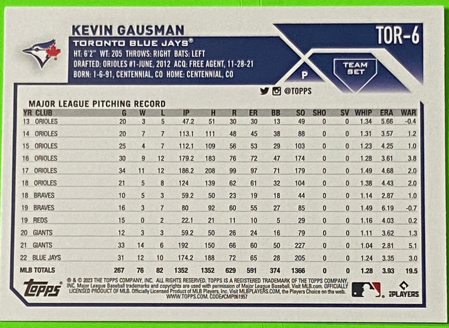 Kevin Gausman 2023 Team Set MLB #TOR-6 Toronto Blue Jays by The Topps Co., Inc.