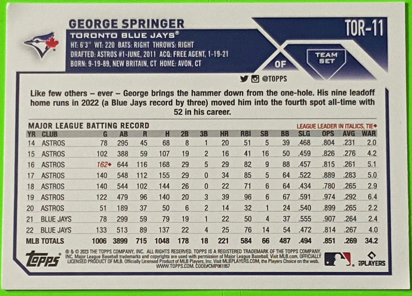 George Springer 2023 Team Set MLB #TOR-11 Toronto Blue Jays by The Topps Co., Inc.