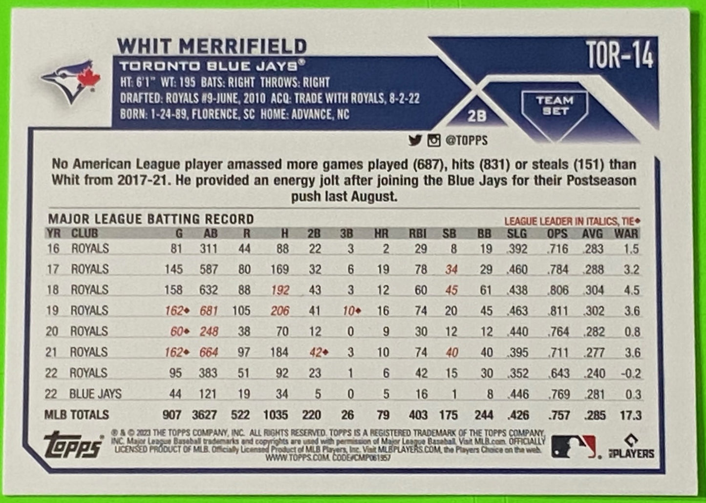 Whit Merrifield 2023 Team Set MLB #TOR-14 Toronto Blue Jays by The Topps Co., Inc.