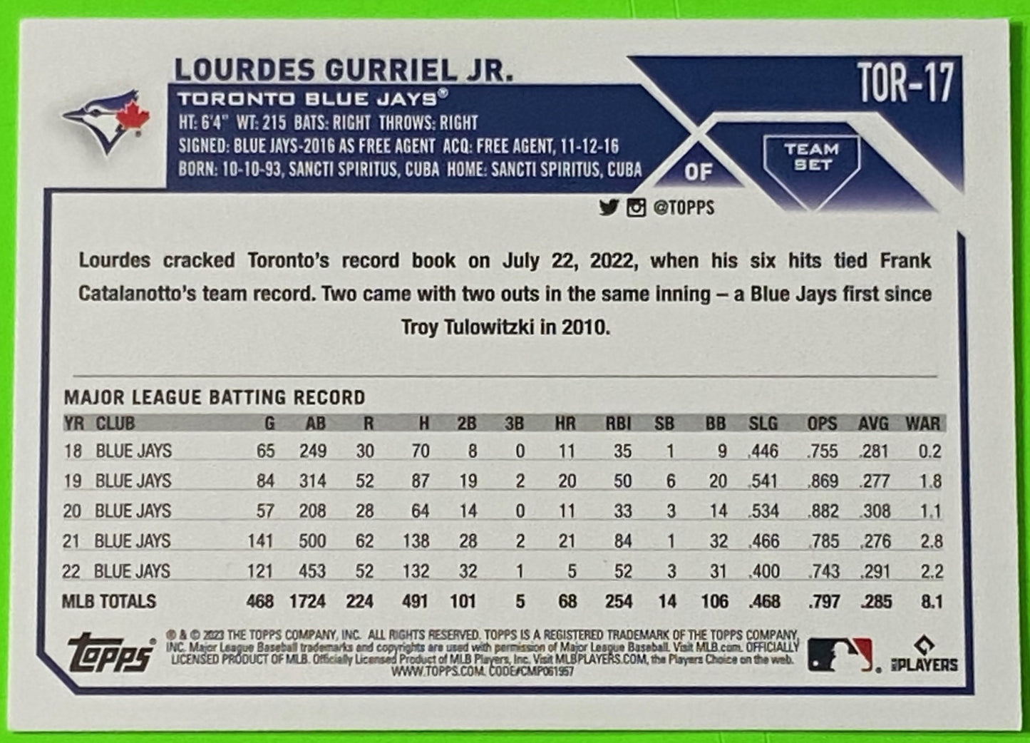 Lourdes Gurriel 2023 Team Set MLB #TOR-17 Toronto Blue Jays by The Topps Co., Inc.