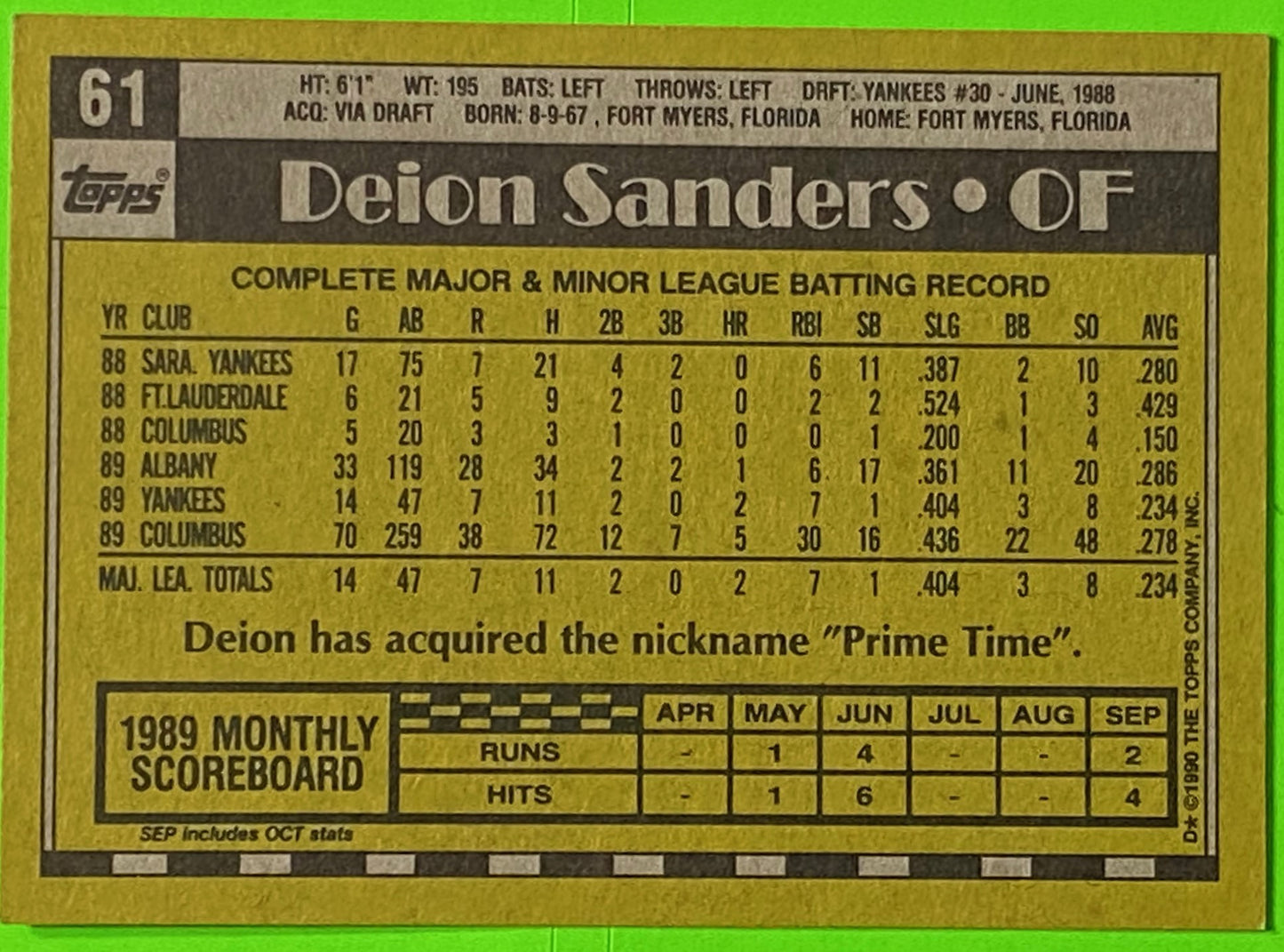 Deion Sanders #61 1990 MLB New York Yankees by Topps Co., Inc.