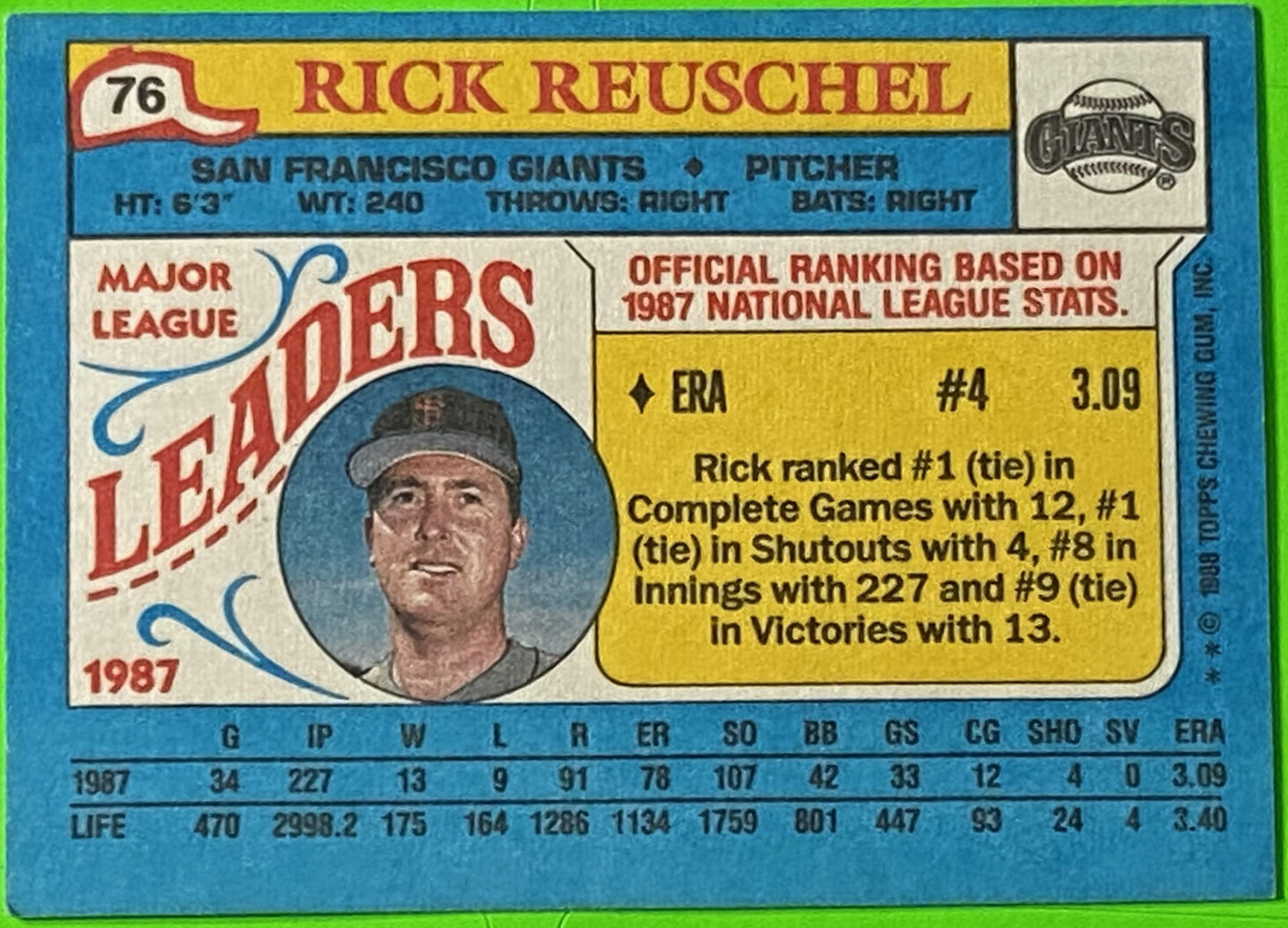 Rick Reuschel 1988 "Mini" MLB Leaders #76 San Francisco Giants by The Topps Co., Inc.