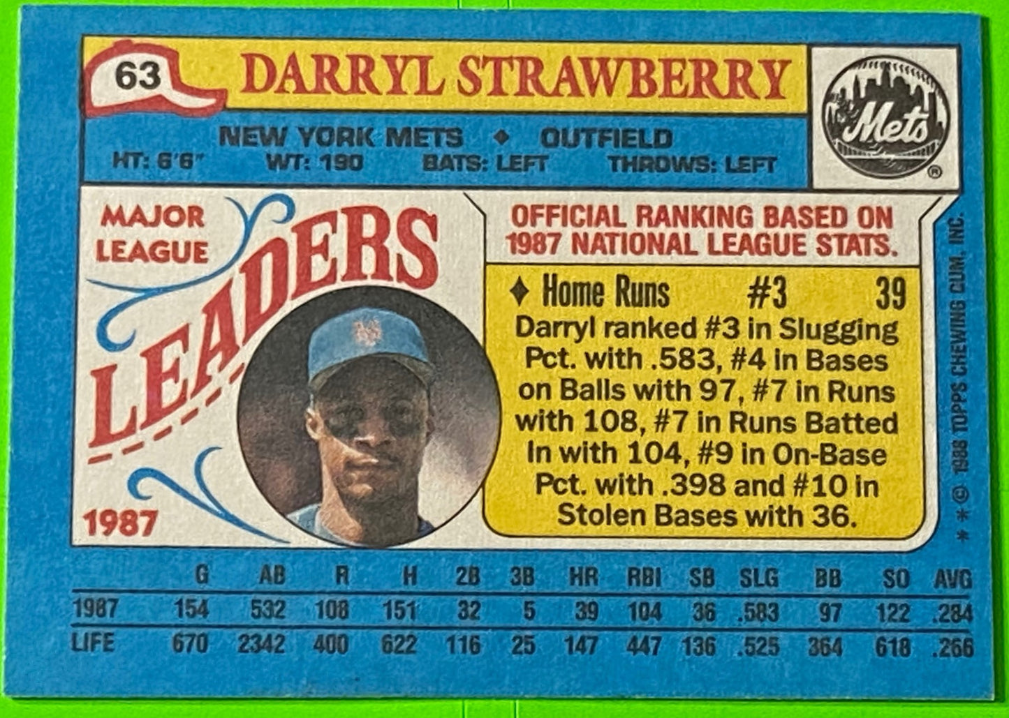 Darryl Strawberry 1988 "Mini" MLB Leaders #63 New York Mets by The Topps Co., Inc.