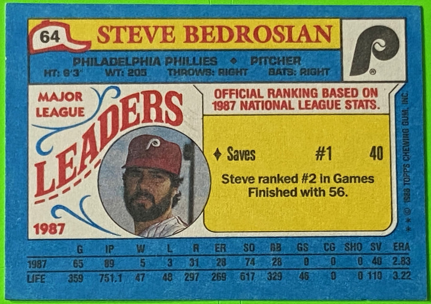 Steve Bedrosian 1988 "Mini" MLB Leaders #64 Philadelphia Phillies by The Topps Co., Inc.