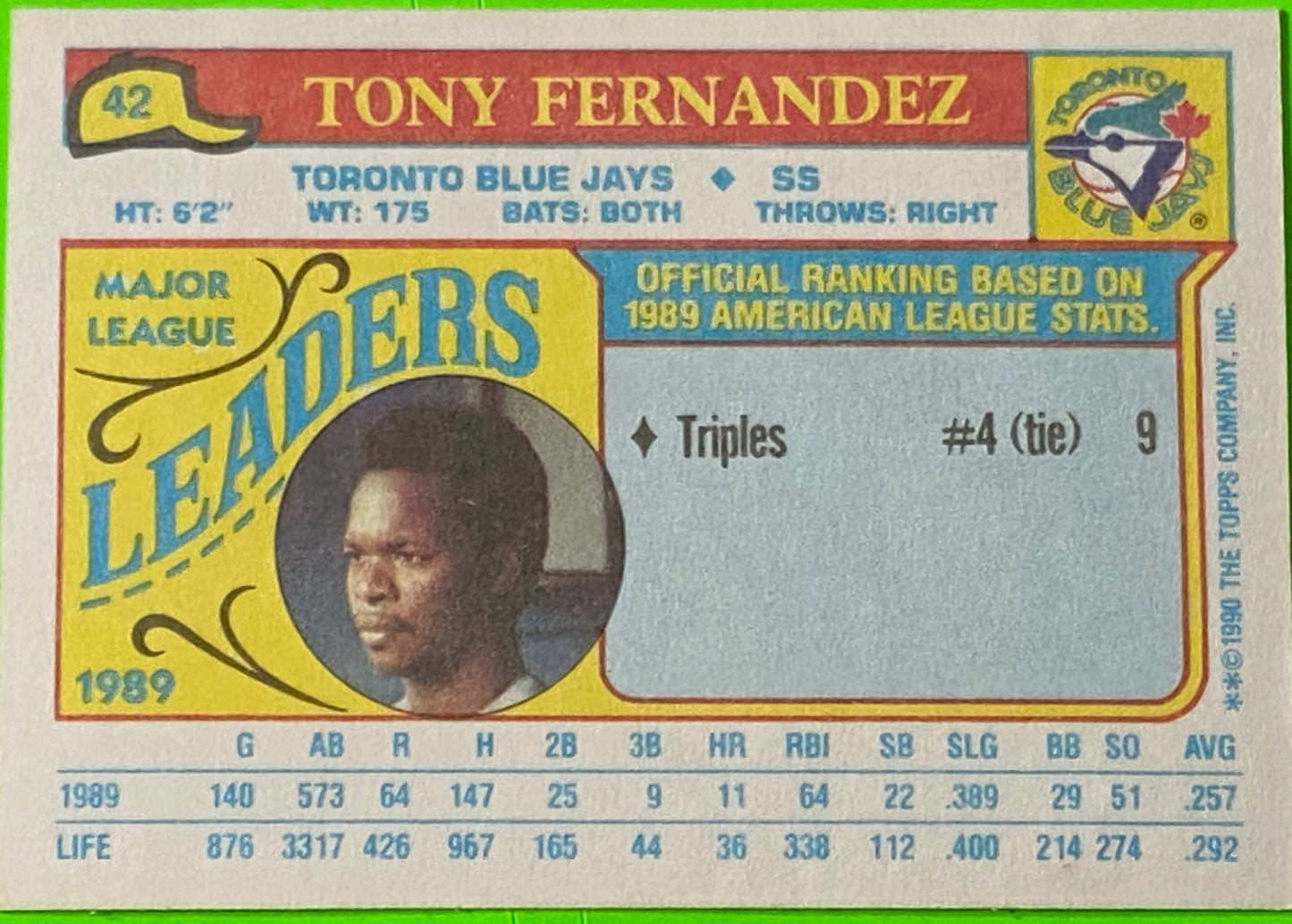 Tony Fernandez 1990 "Mini" MLB Leaders #42 Toronto Blue Jays by The Topps Co., Inc.