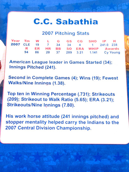 CC Sabathia 2008 Cleveland MLB Cy Young Bobblehead (Used) by Bensusson Deutsch & Associates