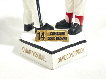 Omar Vizquel/ Dave Concepcion 2004 MLB Dual Bobblehead (Used) by BD&A