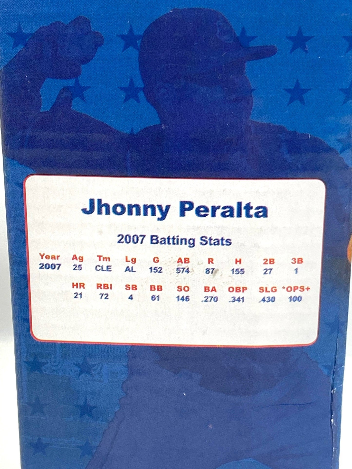 Jhonny Peralta 2008 MLB Cleveland Indians MLB Bobblehead (Used) by BD&A